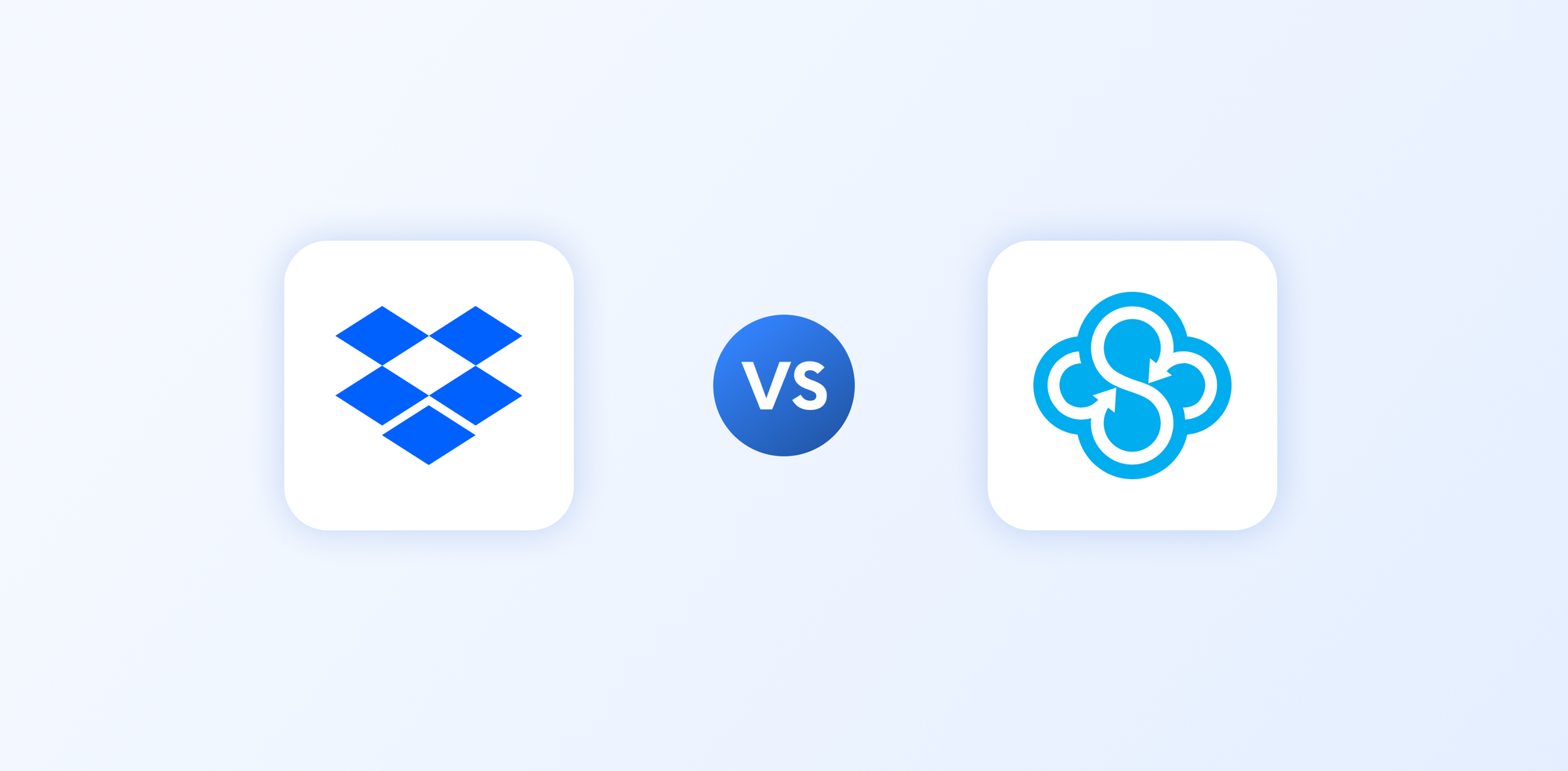 Sync vs. Dropbox im Jahr 2026: Datenschutz, Preise und Urteil