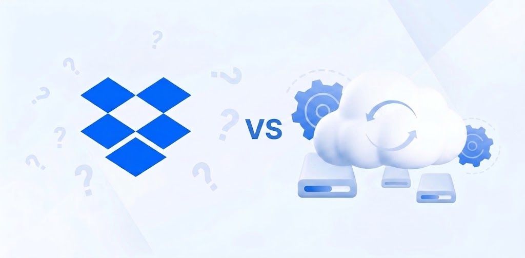 Dropbox vs. Cloud Backup Tools 2026: Internxt, Backblaze, IDrive, Carbonite, Vergleich