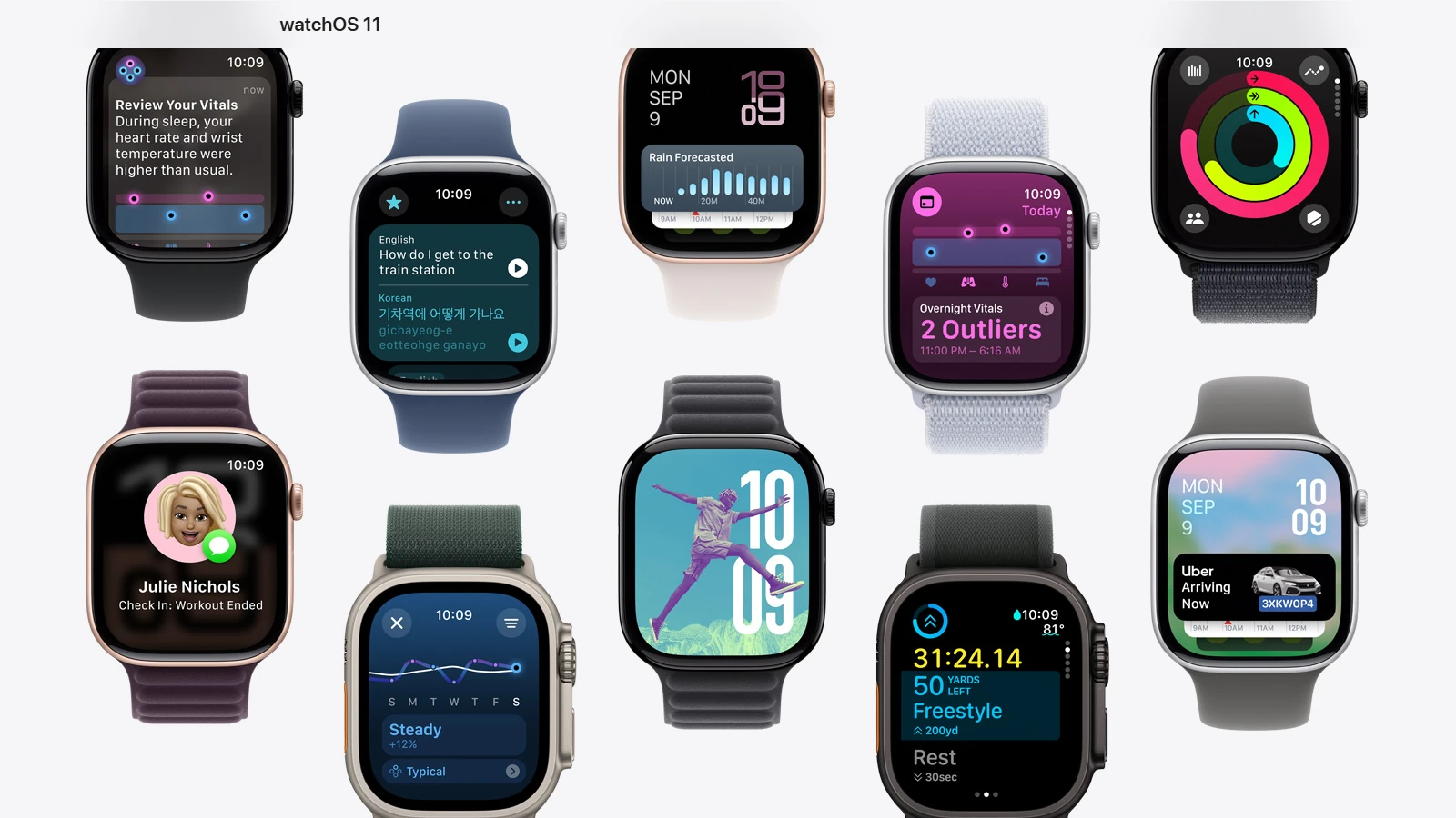 Was ist neu in Watchos 11.6: Update 
